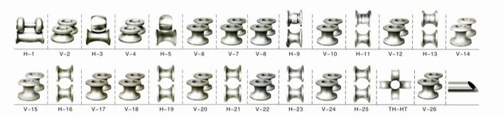 不銹鋼焊管模具 中牌機(jī)械專業(yè)制造<a href='http://www.quandaym.com/pro/' target='_blank' title='制管機(jī)' ><strong>制管機(jī)</strong></a>,<a href='http://www.quandaym.com/pro/' target='_blank' title='不銹鋼制管機(jī)' ><strong>不銹鋼制管機(jī)</strong></a>,流體管制管機(jī),焊管機(jī)械,焊管設(shè)備,焊管機(jī)組整廠設(shè)備應(yīng)用方案提供商