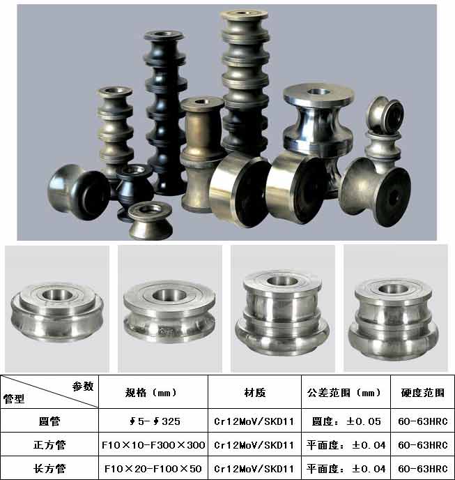 焊管模具 中牌機(jī)械專業(yè)制造<a href='http://www.quandaym.com/pro/' target='_blank' title='制管機(jī)' ><strong>制管機(jī)</strong></a>,<a href='http://www.quandaym.com/pro/' target='_blank' title='不銹鋼制管機(jī)' ><strong>不銹鋼制管機(jī)</strong></a>,流體管制管機(jī),焊管機(jī)械,焊管設(shè)備,焊管機(jī)組整廠設(shè)備應(yīng)用方案提供商